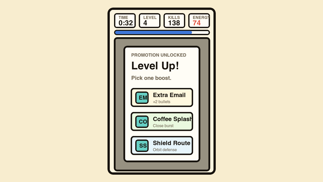 Office Swarm gameplay with a level up upgrade choice.